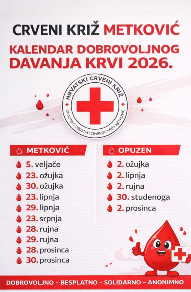 Plan akcija dobrovoljnog davanja krvi u 2026. godini